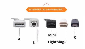 電腦打印機(jī)設(shè)備接口詳解 特性、使用環(huán)境與選購(gòu)指南